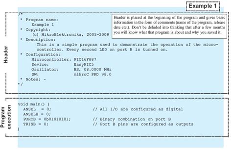 Mikroc programming examples.  This example describes a correctly written header.  Breakpoint...