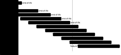 Mikrotik exploit python. 6 (latest v6 release). org Release Date: 27.  Contribute...