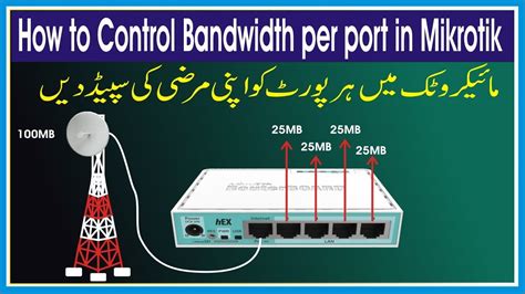 Mikrotik limit bandwidth per port.  How to Control Bandwidth Limit per port in...