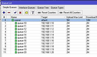 Mikrotik simple queue script add all ip.  This is very useful where most u...