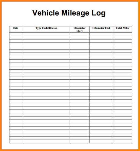 Milage tracker. IRS mileage tracking requirements. There are no requirements for how you track your mileage, except that you have to record the mileage of each trip. That means either. recording the odometer at the beginning and end of the trip, or; tracking/recording your trips differently, for instance using a GPS device or a … 