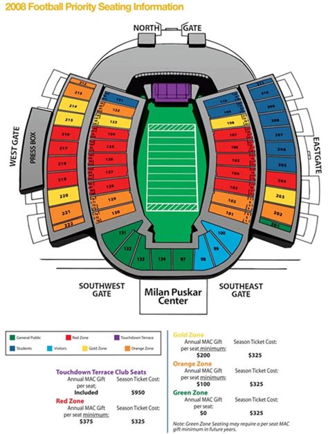 Milan puskar stadium seating chart. Published: Sep. 8, 2023 at 1:03 PM PDT. MORGANTOWN, W.Va (WDTV) - Milan Puskar Stadium welcomes back the Mountaineer Football team after being separated for 293 days. The Mountaineers take on the ... 