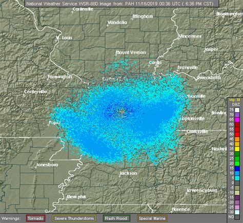 Doppler Radar Weather, Milan Tennessee Do