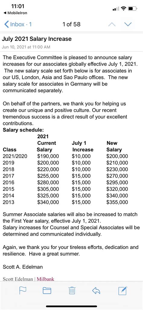 The average salary for a Summer Associate is $89,827 per year in United States, which is 5% lower than the average Milbank salary of $95,232 per year for this job. What is the salary trajectory of a Summer Associate?. 
