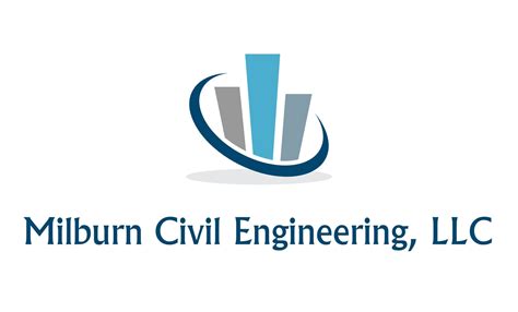 Milburn Engineering Inc
