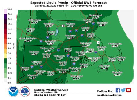 Mild temps, storm brings rain and wind