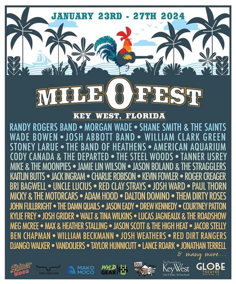 Mile 0 Fest Announces First Round of Performers for 2024 Festival