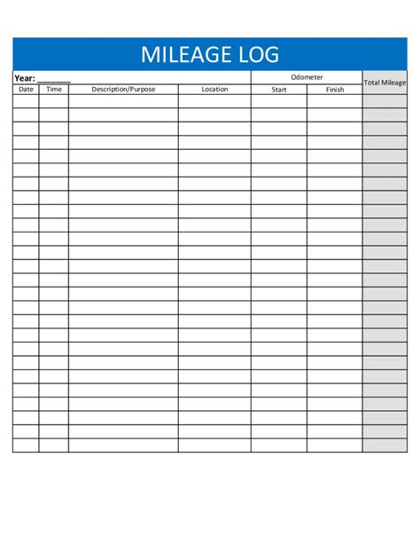 Mileage Form Template