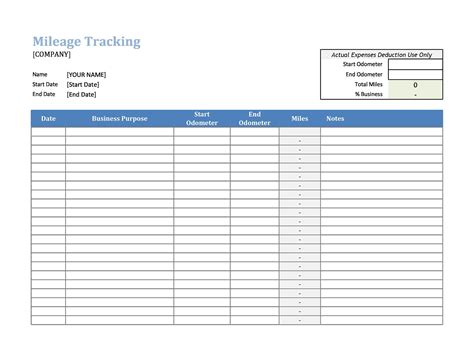 Mileage Log Template Free Download