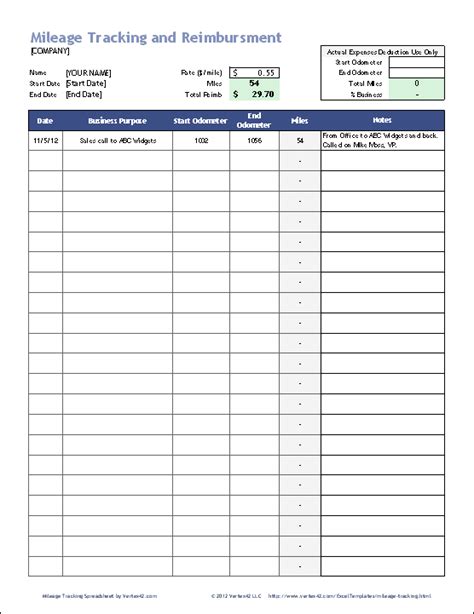 Mileage Report Template Excel Excel Templates