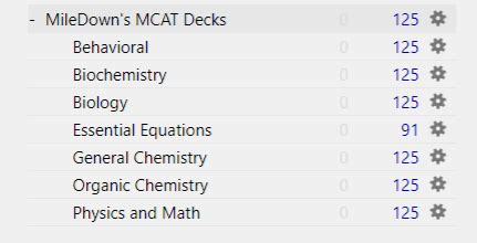 Miledown anki. I think can change your settings to work the way you want it to work by going to the big heading "MileDown'S MCAT Decks": click on settings cog for this deck, select "options". select "manage" (which is next to "options group") at the top right. now rename the group whatever you want (because you will want this deck to have different options ... 