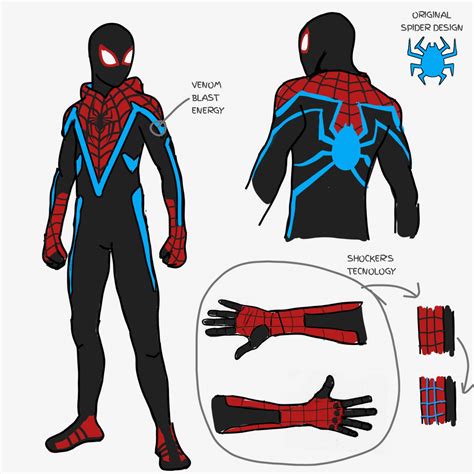 Miles Morales: Unleashing the Power of the Evolved Suit