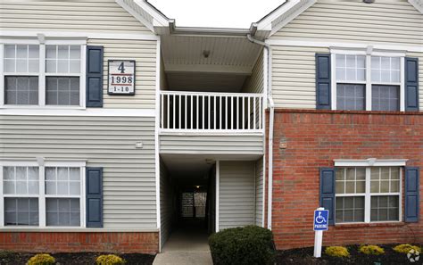 Milford apartments for rent. Things To Know About Milford apartments for rent. 