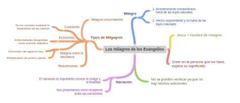 Milgagros Onlyfans Leak