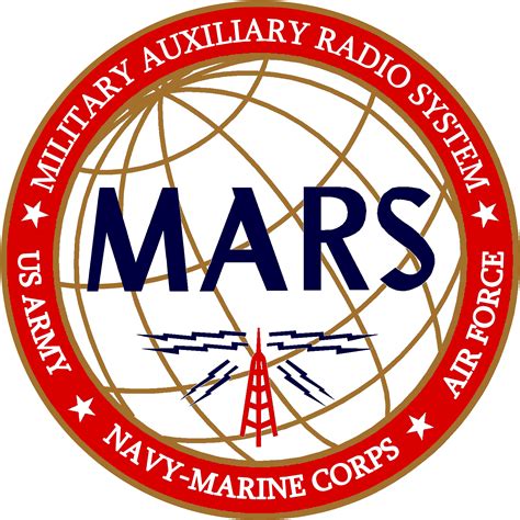 Military Auxiliary Radio System