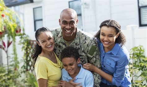 Military Family & Friends Information