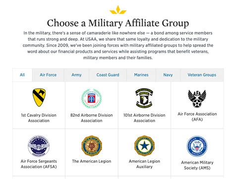 Military affiliate programs operate similarly to other affiliate programs by offering individuals the opportunity to earn commissions by promoting products or services. The key difference is that military affiliate programs are specifically tailored to the military community and offer unique opportunities, benefits, and connections within that ...