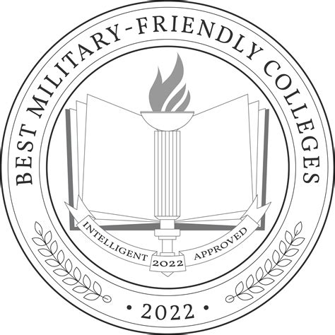 Military friendly online colleges. 14 Martinsburg College341 Aikens Center, Martinsburg, West Virginia 25404-6204. Martinsburg College is a two year private, for profit school with online education only. There is a dedicated point of contact for military and veteran learners. The school also offers various types of other services. 