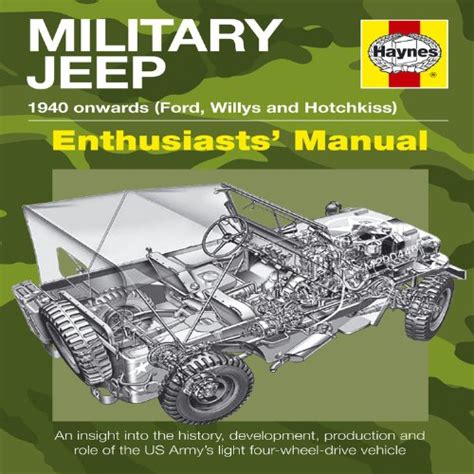 Military jeep 1940 onwards ford willys and hotchkiss enthusiasts manual. - 13th edition official athletic college guide womens soccer official athletic college guide soccer women paperback.