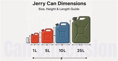 Military jerry can dimensions. .  <a href=https://tmr-report.novatrack-webservi...