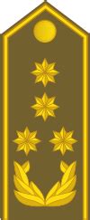 Military ranks of North Macedonia - Wikipedia