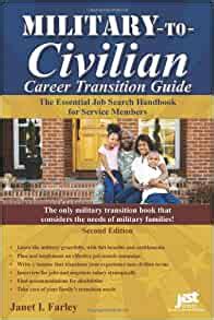 Military to civilian career transition 2nd ed the essential job search handbook for service members military to civilian. - Audi allroad manual 2 5tdi v6 2015.