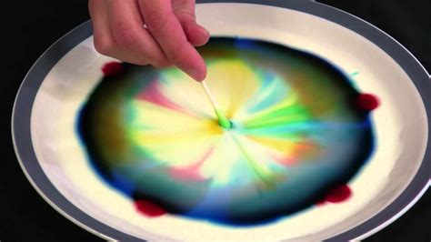 Milk Food Coloring Science Experimen