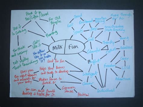 Milk Mind Onlyfans Leak
