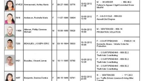 Mille lacs county custody.  Read about acceptable materials and reminders for prope...
