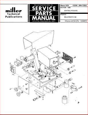 Miller electric trailblazer 302 parts manual. - Handbuch für computersysteme und perspektivenlösungen für programmierer.