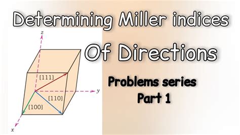 How to calculate miller indices for HCP