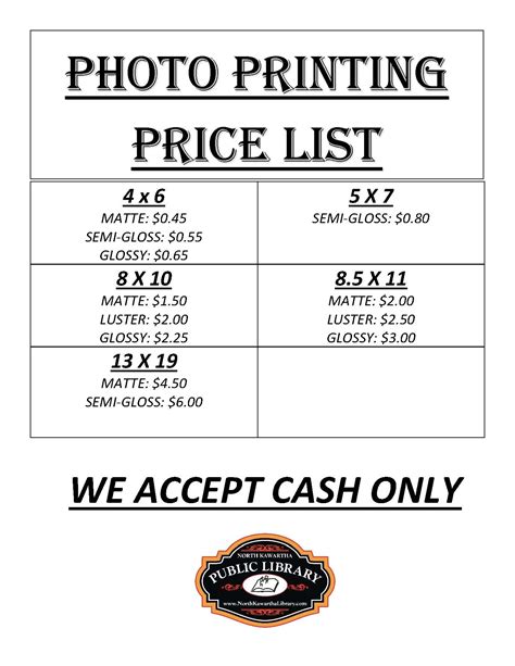 Millers Print Prices