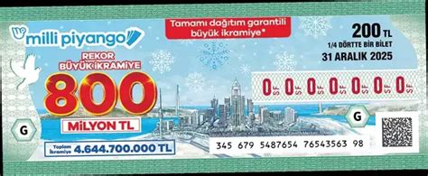 Milli piyango on