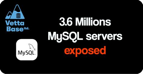Millions of MySQL servers found exposed online is yours among them TechRadar
