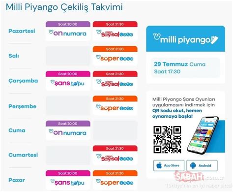Millipiyangonline com
