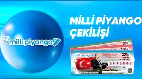Millipiyangoonline com