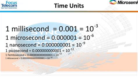 Millisecond vs microsecond vs nanosecond.  Before we get into atomic clocks and how time is s...