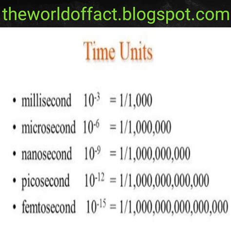 Milliseconds to nanoseconds.  Learn fun facts, real-world cases, and practical tips.  View a con...