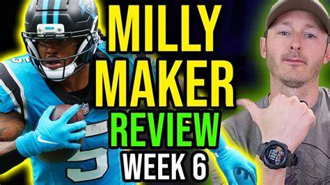 Milly Maker Onlyfans Leak