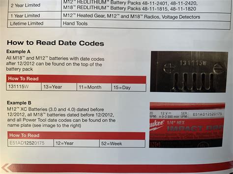 Milwaukee M18 Battery Date Code Chart