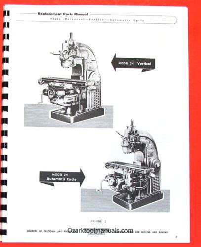 Milwaukee model h vertical mill manual. - Commercial flat roof tapered design guide.