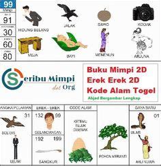 Mimpi 2d abjad a z togel bergambar lengkap. Welcome bonus.