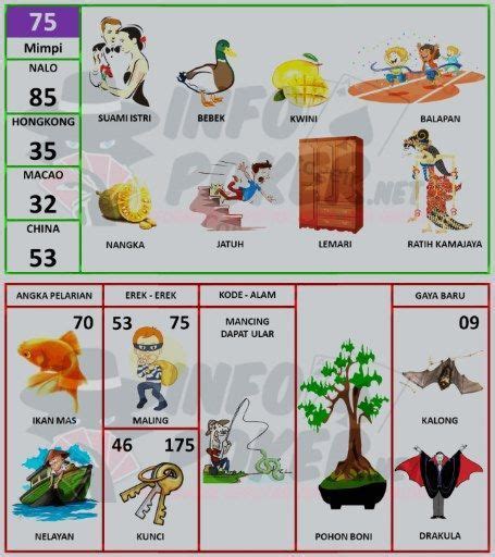 Mimpi 2d bergambar mbah barong. Link slot dapat saldo gratis.