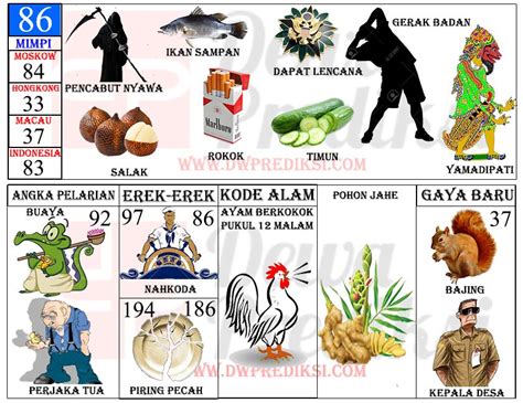 Mimpi 4d nomor rokok dalam togel. Semua nama situs judi.