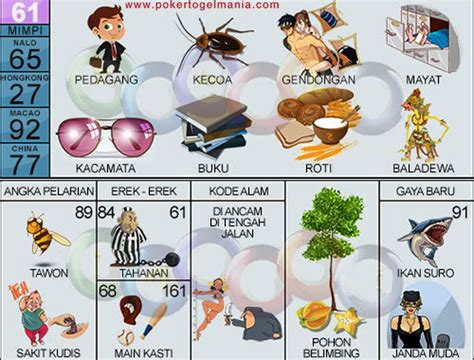 Mimpi bawa mayat pakai mobil togel. Yang keluar hari hari.