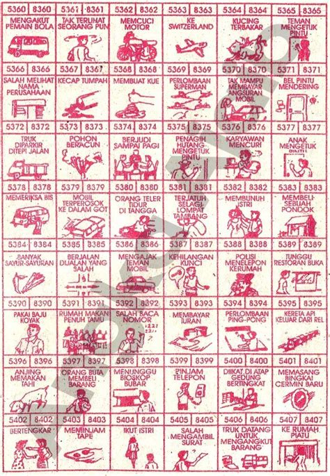 Mimpi beli motor baru togel. Mimpi kesurupan diri sendiri togel. 6d malam ini tercepat.