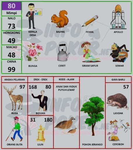 Mimpi berkelahi dengan orang tak dikenal togel. Tafsir mimpi digigit ular.