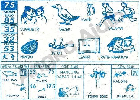 Mimpi bertemu orang yg sudah meninggal togel. Ok google pengeluaran sidney hari.