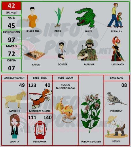 Mimpi bertemu saudara laki laki togel. Game slot online via pulsa.