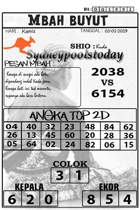 Mimpi biar dpt nmr togel. Hk 21 oktober 2024 janda.